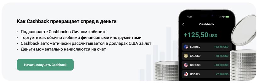 Как трейдер получил $1000 сверх прибыли за месяц, не меняя свою стратегию