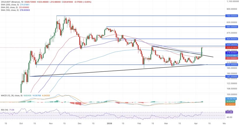 Перемирие, которое качает рынки: кто на самом деле зарабатывает на паузе войны?