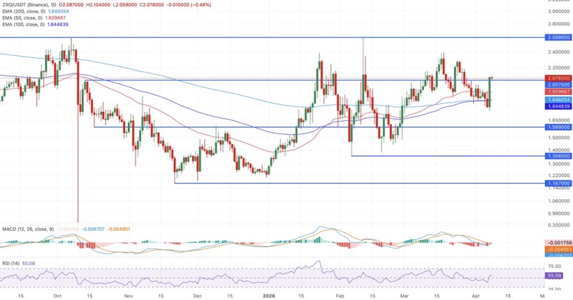 Перемирие, которое качает рынки: кто на самом деле зарабатывает на паузе войны?