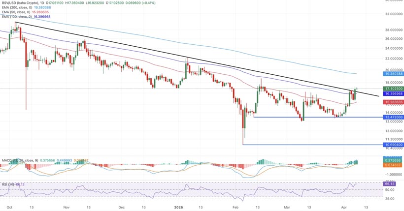 Перемирие, которое качает рынки: кто на самом деле зарабатывает на паузе войны?