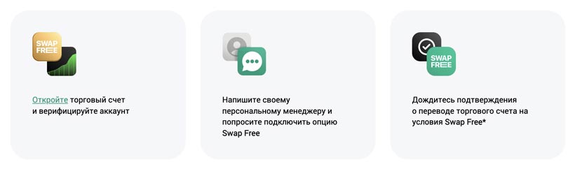 Swap Free в NPB Markets: почему счета без свопов важны для торговых роботов MetaTrader
